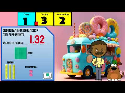 Skill Builder: Compose and Decompose Numbers | 5th Grade Math