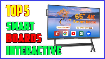 TOP 5 Best Interactive Smart Boards 2025 | The Ultimate Smart Board Showdown: Which One Wins