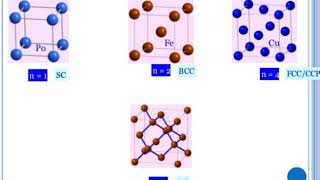 solid state L4