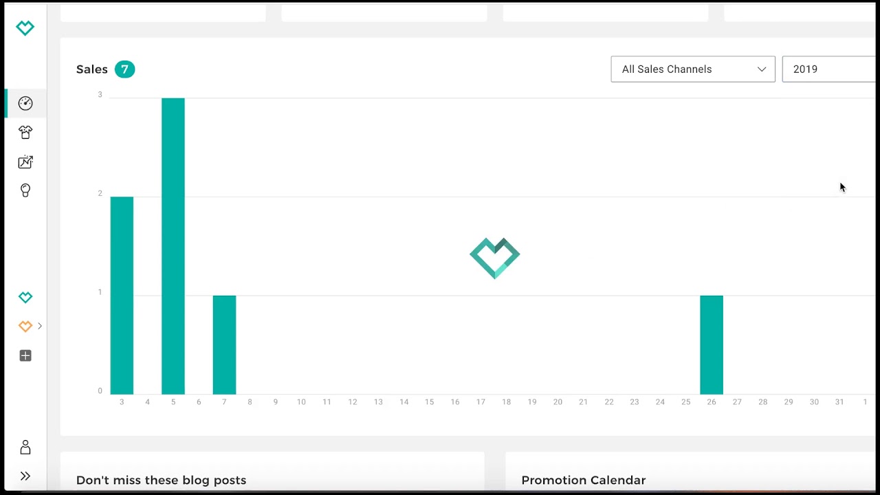 [Enthüllt] Meine Einnahmen bei Spreadshirt für den Monat Mai 2019