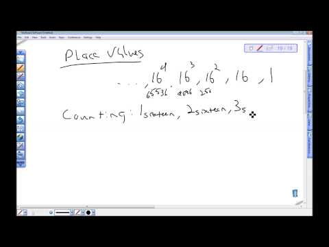 Base Sixteen (Hexadecimal) Basics