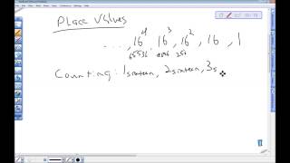 Base Sixteen (Hexadecimal) Basics