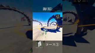 【BREAK ARTS Ⅲ】コース③