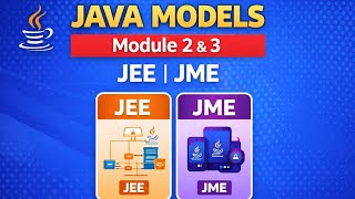 Java Modules Explained | Module 2 & 3 | JEE & JME | Core Java Tutorial