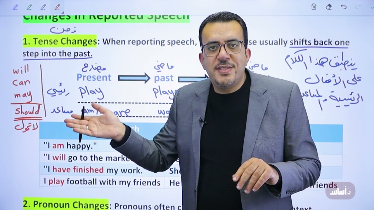 مراجعة شاملة لقواعد الوحدة السابعة توجيهي 2008 || توجيهي (إنجليزي) مع أ. عمر ملكاوي