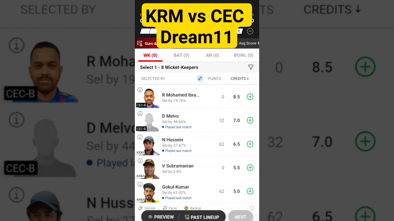 KRM vs CEC prediction, KRM vs CEC-B dream11 team, KRM vs CEC-B dream11