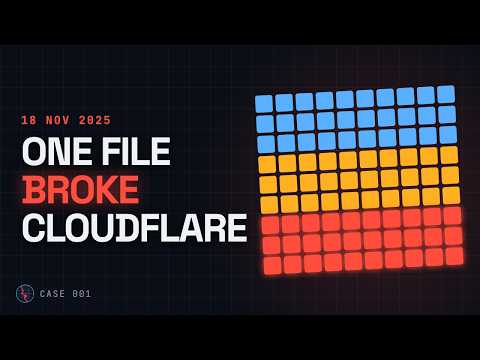 The Outage That Looked Like an Attack: How One File Broke Cloudflare