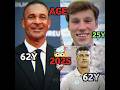Football Legends Then vs Now | Age Transformation 1987 to 2025