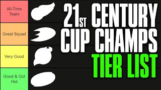 Tier Listing Every 21st Century Cup Champion