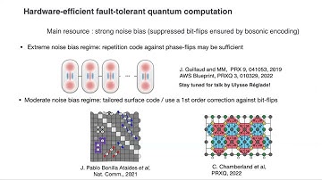 Mazyar Mirrahimi – Gate designs for confined bosonic qubits