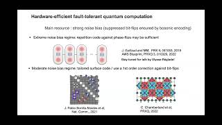 Mazyar Mirrahimi – Gate designs for confined bosonic qubits