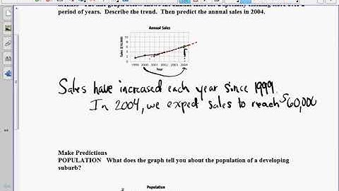 Making Predictions from Line Graphs