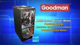 Goodman Furnace GMH80 Series 80% AFUE