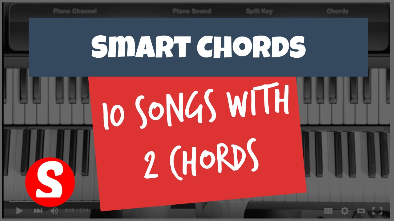 Learn 2 chords to play 10 worship piano songs | Absolute ...