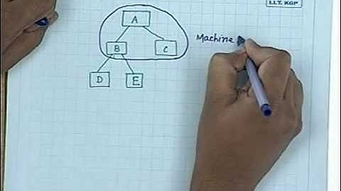 30 Introduction to Distribution Systems
