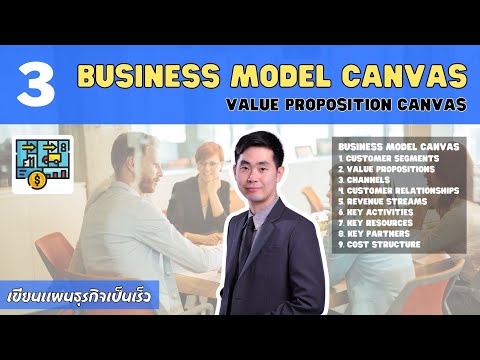 เขียนแผนธุรกิจ Business Model Canvas EP.3 เริ่มเขียนแผนธุรกิจด้วย Value Proposition Canvas