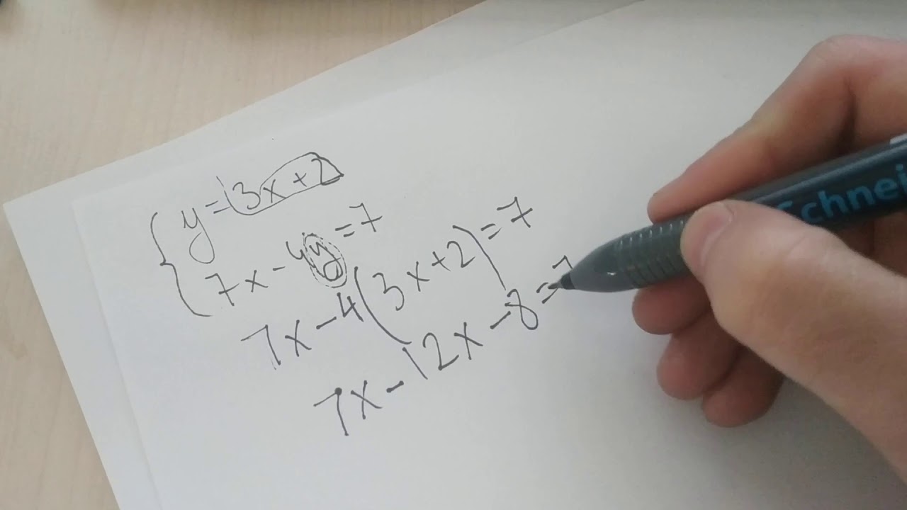 Sistemet me metoden e zevendesimit