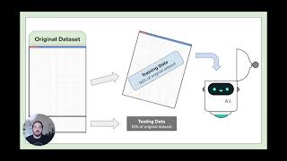 GET TO KNOW AI LAB UNIT 1