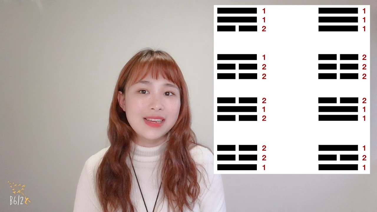 The Secret of I'Ching - The Beginning