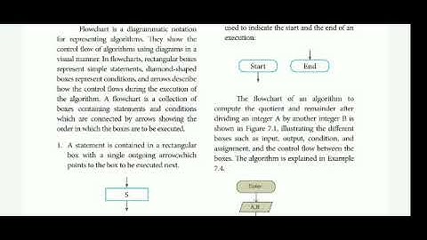 11th comp science ch 7 Composition and Decomposition part 2