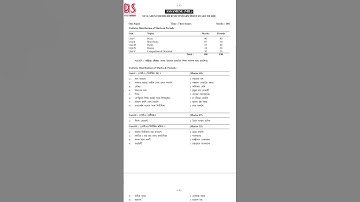 Class 11 Assamese Syllabus 2025-26 Ahsec | Class 11 Assamese Syllabus 2025 #AssameseSyllabusClass11