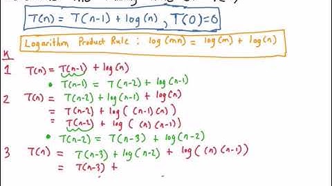 Recurrence Relation T(n)=T(n-1)+logn