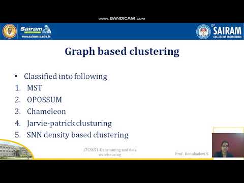 Lecture video 17CS651 Module5 DBSCAN Renukadevi