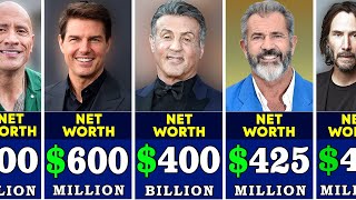 300 Richest HOLLYWOOD Actors and Their REAL NET WORTH in 2025 Rankings