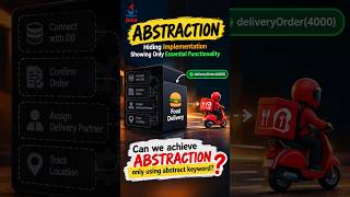 Java Abstraction Explained in 3 Minutes🔥 | Java OOP Concepts #Shorts