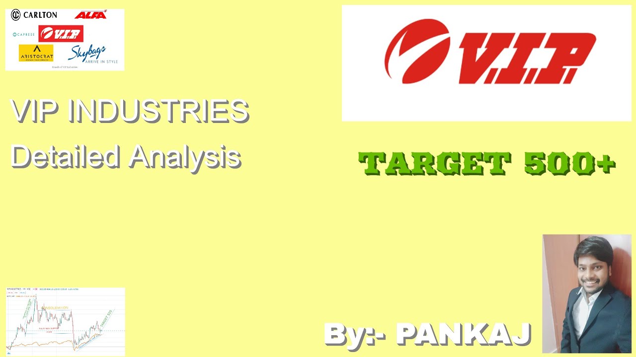 Best Stocks To Invest In 2021 | VIP STOCK ANALYSIS