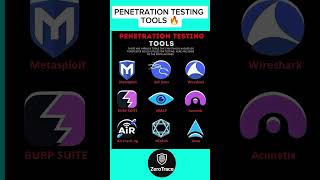 Top Penetration Testing Tools | Ethical Hacking Toolkit 🔐 #shortvideo #viral #coding