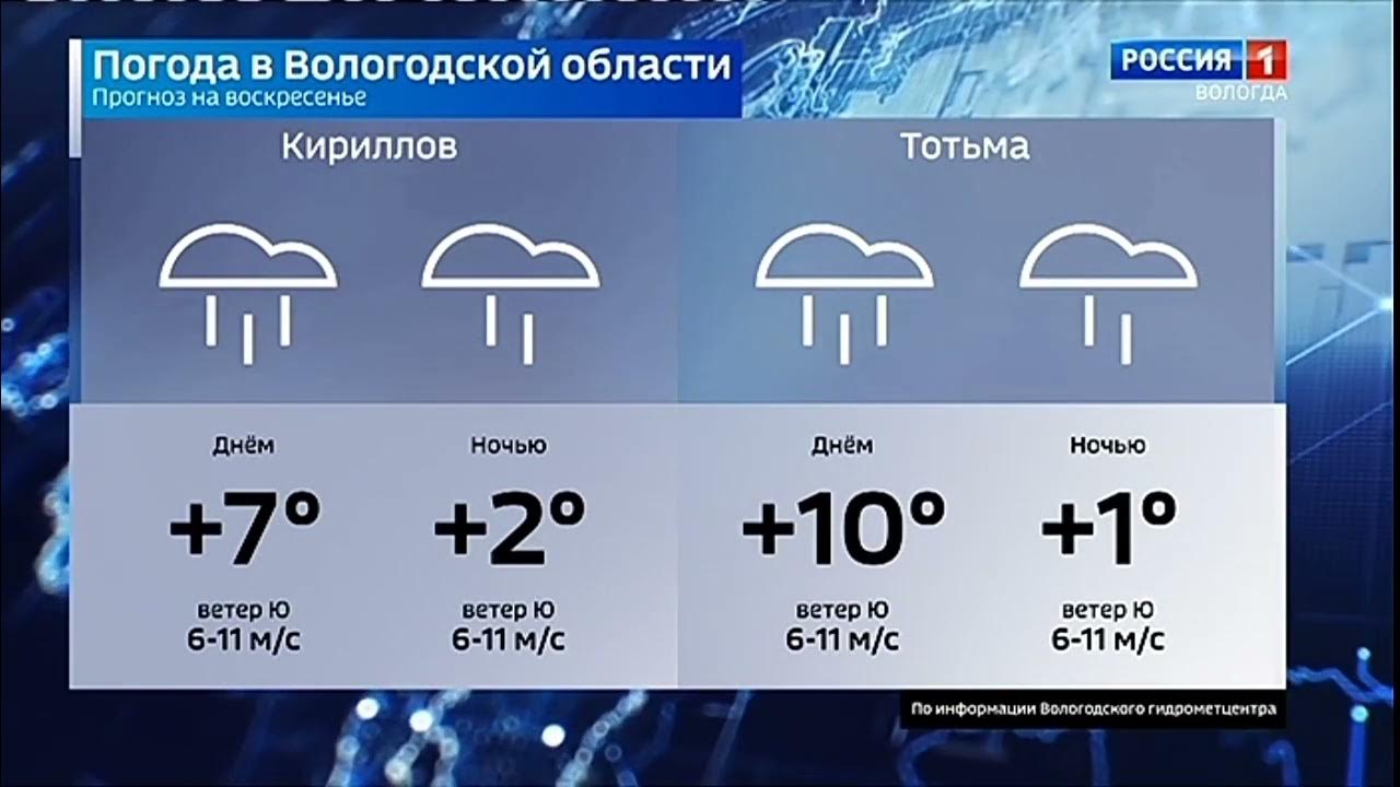 Почасовой прогноз погоды вологда на 3 дня. Погода в Вологде. Вологда климат. Погода в Вологде на 10 дней. Погода в Вологде сегодня.