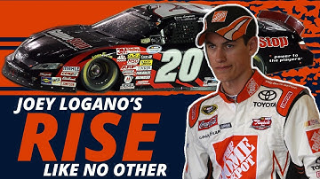 Joey Logano