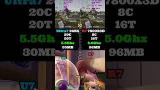 Ultra 7 265K vs 7800X3D 💀 PC Gamers Won’t Expect This #benchmark #pcmemes #memes