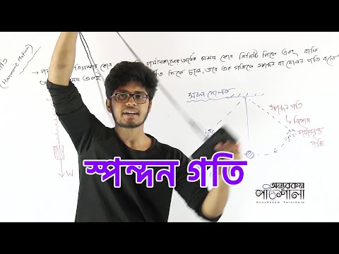 ভিডিও: স্পন্দন মানে কি?