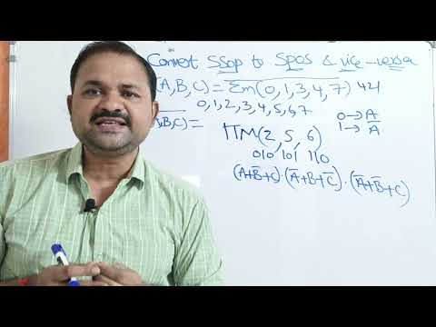 Convert SSOP to SPOS || Convert SPOS to SSOP || Standard sum of product || Standard product of sum