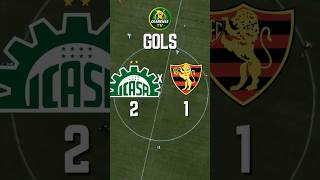 ICASA 2X1 GUARANI DE JUAZEIRO | GOLS | 10ª RODADA CAMPEONATO CEARENSE SÉRIE B 2026 #campcearense