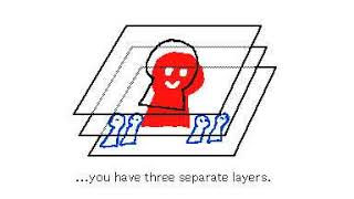 Flipnote Studio 3D - Layers