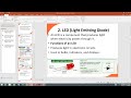 06 Introduction to Basic Electronic Components (Part A)