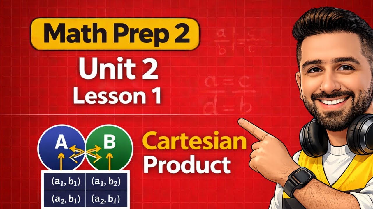 05 - Math Prep 2 – 2026 | Unit 2 Lesson 1 | Cartesian product