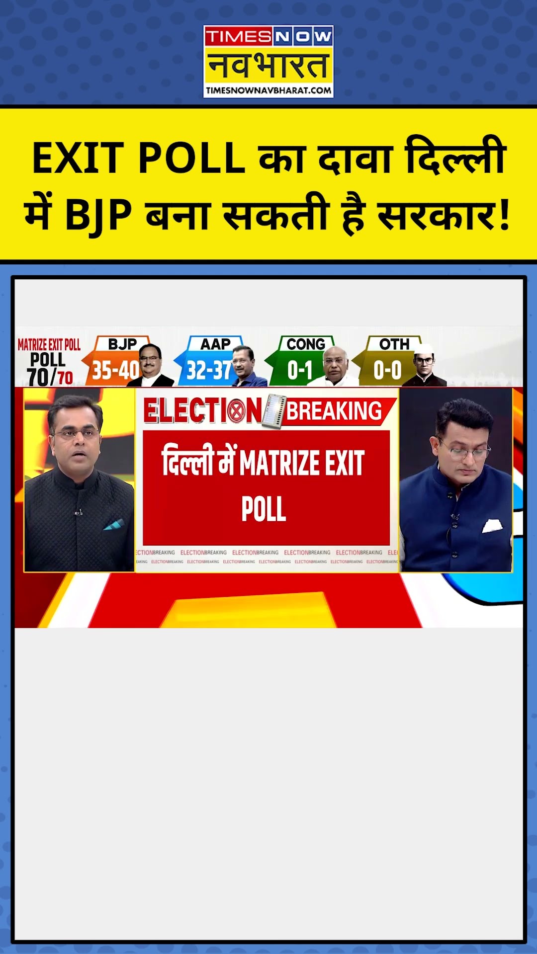 Exit Poll के मुताबिक क्या Delhi में BJP बना रही है सरकार? TNNB #shorts
