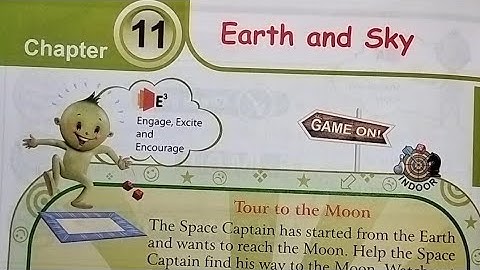 Class 1 EVS Chapter 11 🌍 Earth and Sky | Full Explanation, Q&A, Worksheet | NCERT EVS