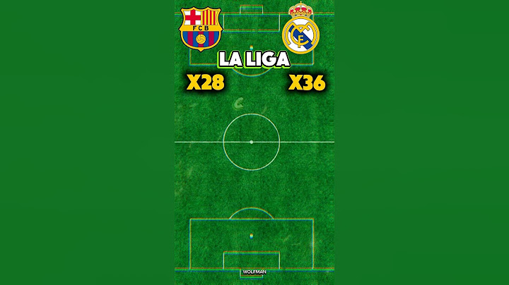 Who Has More Trophies? 🏆 ⚽ Real Madrid vs Barcelona🔥