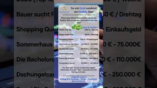 So viel Geld verdienen Reality-Stars wirklich 😳💸 – Traumjob oder Falle? #shorts #shortvideo