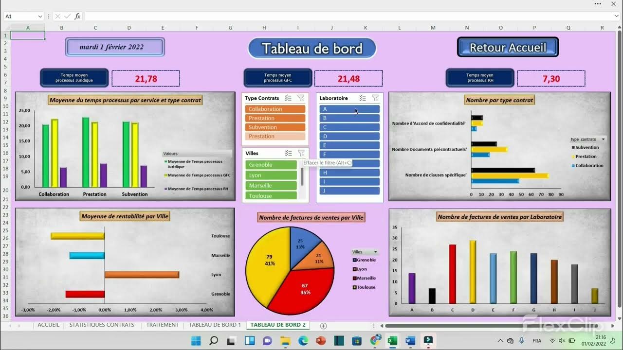Dashboard Excel YouTube