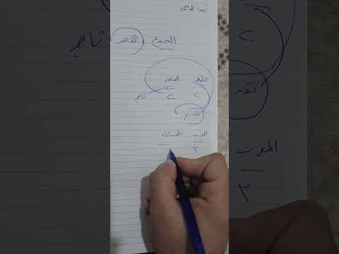 جمع وقصر الصلاة للمسافر