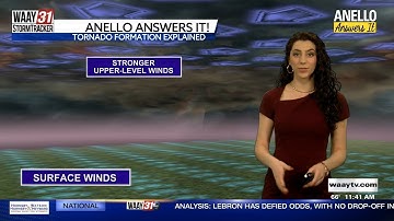 Anello Answers It: Tornado Formation Explained