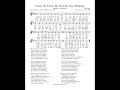 Cease, oh, Cease, My Friends, Your Weeping (short)