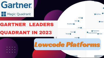 #2023 Exploring Low-Code App Development Leaders: #Gartner