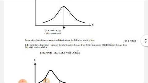 #sta301 lecture 13 in hindi/urdu|whisker box#coefficient of skewness